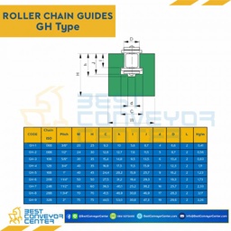 Roller Chain Guide W75H75 : GH-9-32B