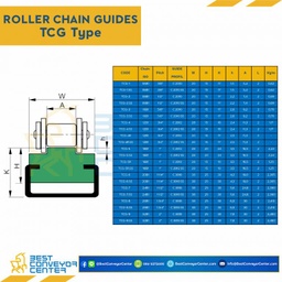 Roller Chain Guide W20H15 : TCG-2-08B1