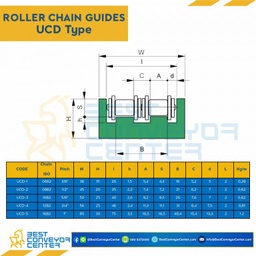 Roller Chain Guide W50H25 : UCD-3-10B2