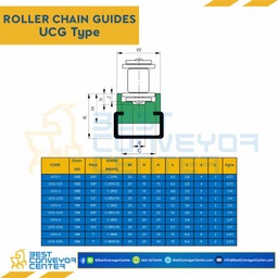 Roller Chain Guide W20H10 : UCG-1SS-06B