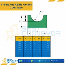 พลาสติกรองโซ่ W25H12 : COR-10