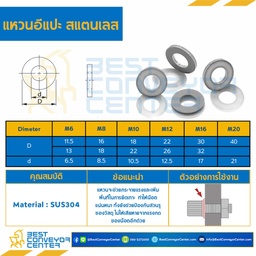แหวนอีแปะสแตนเลส M10 ขอบ 20 mm. รู 10.5 mm. หนา 2 mm. : W-M10-D20x10.5SS