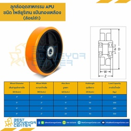 APU-W-6 : ล้อโพลียูรีเทน แบบล้อเปล่า ขนาด 6 นิ้ว