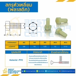 สกรูหัวเหลี่ยม M8x25 mm. เกลียวตลอด พลาสติก : M8L25P