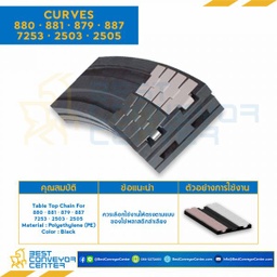 CURVES K=114,3, P=125 mm., R1 650, A65, VIAS 2, AG 255, Kg 14.1 FOR Chain 887 : C26502-887