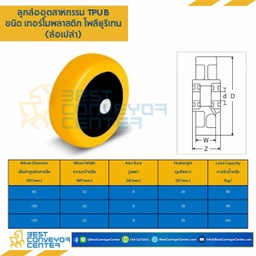 TPUB-W-125 ล้อเทอร์โมพลาสติกโพลียูรีเทน แบบล้อเปล่า ขนาด 125 mm.