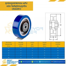 APUB-W-200 ; ล้อโพลียูรีเทนลูกปืน แบบล้อเปล่า ขนาด 200 mm.
