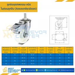 NYB-TSB-125 ล้อไนล่อนลูกปืน แบบล้อเกลียวเบรค ขนาด 125 mm.