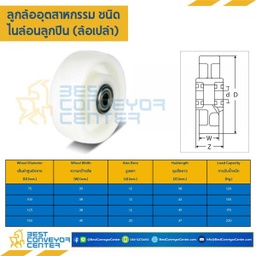 NYB-W-150 ล้อไนล่อนลูกปืน แบบล้อเปล่า ขนาด 150 mm.
