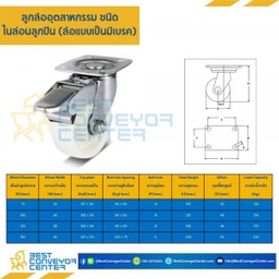 NYB-B-125 ล้อไนล่อนลูกปืน แบบแป้นเบรค ขนาด 125 mm.